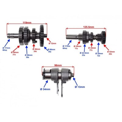 Grup pinioane cutie de viteze ATV 110cc (3+1) selector inclus