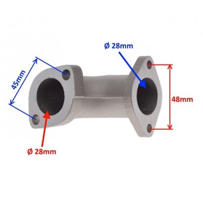 Galerie admisie Cross YX160