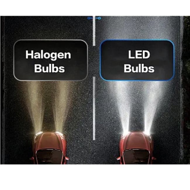 Set 2 becuri Led H1 F2 COB canbus 100W lumina alb-rece 12.000 lumeni