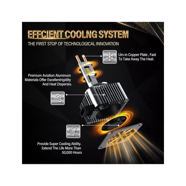 Set de 2 becuri conversie led D-SERIES D3S plug and play 35W, 10000LM