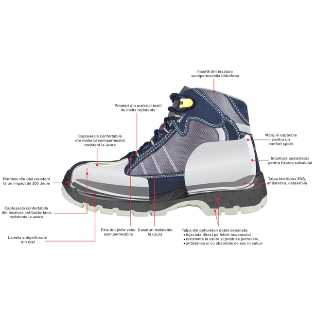 Bocanci de protectie cu bombeu metalic, talpa Injectata PU, piele intoarsa ETP, marimea 43