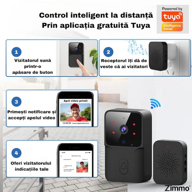 Sonerie Fara fir Wireless VideoGuest, vedere nocturna, Control la distanta prin aplicatie dedicata TuyaSmart, Raza de actiune pana la 150m, Cu microfon bidirectional, Negru, Miromoto®