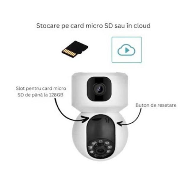 Camera de Supraveghere WIFI, 3MP+3MP, Full HD, Baby Monitor Audio Video, Vedere Nocturna, Senzor Miscare, Control Vocal