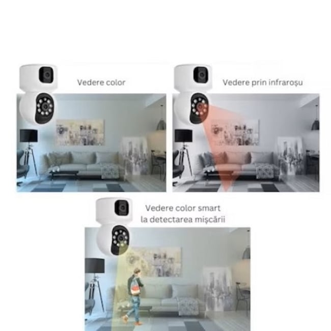 Camera de Supraveghere WIFI, 3MP+3MP, Full HD, Baby Monitor Audio Video, Vedere Nocturna, Senzor Miscare, Control Vocal