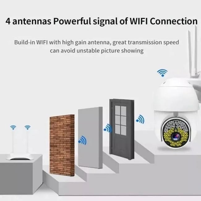 Camera De Supraveghere 355°, WIFI, 5MP, 79LED, 4 Antene, IP66, Alarma, HD