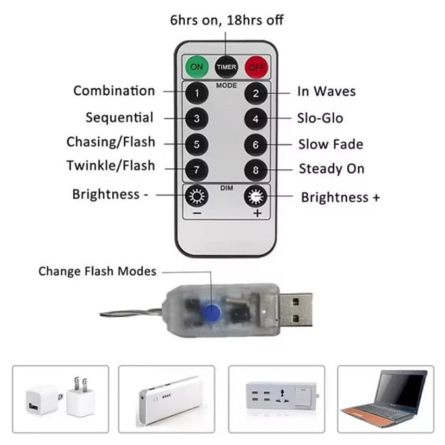 Instalatie de craciun tip perdea 3x3, 300 leduri, telecomanda, alimentare mufa usb, culoare alb cald