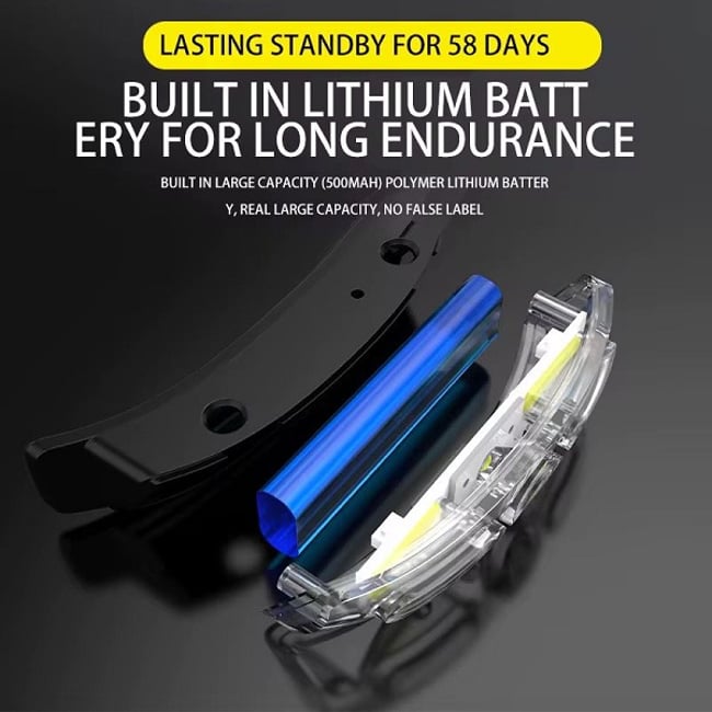 Lanterna De Cap LED, 3 surse de lumina, 1 X COB Ultra-Bright, XPG LED, Profesionala, Acumulator, Senzor Miscare