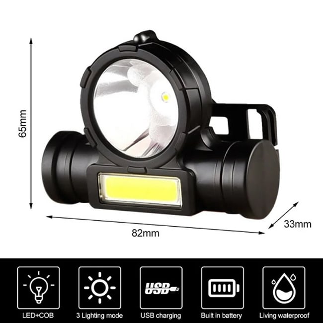 Lanterna De Cap Reincarcabila LED, 3 Functii Iluminare, COB+XPE, micro USB