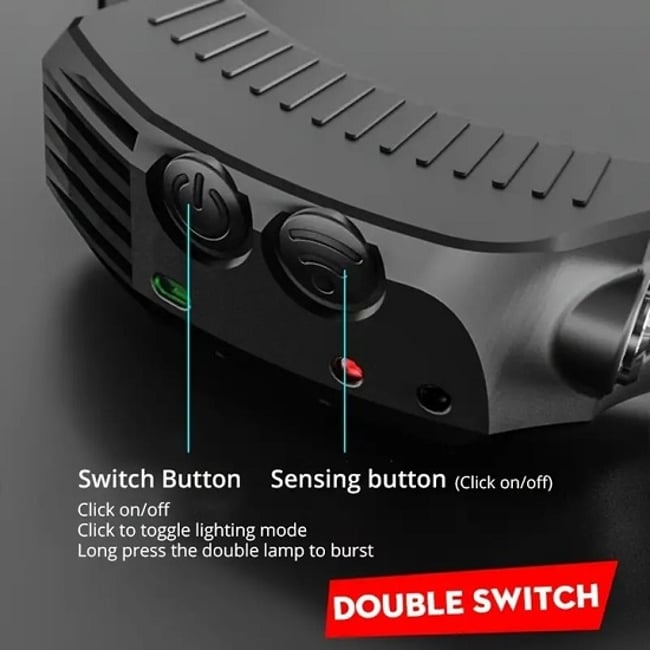 Lanterna De Cap LED, Sursa Banda 2 X COB Ultra-Bright, XPE + COB, Profesionala, 6 Moduri Lumina, Acumulator 1200mah, Senzor