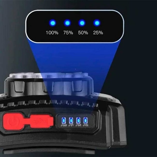 Lanterna De Cap Reincarcabila, LED + COB, 7 Moduri de Iluminare, 250lm