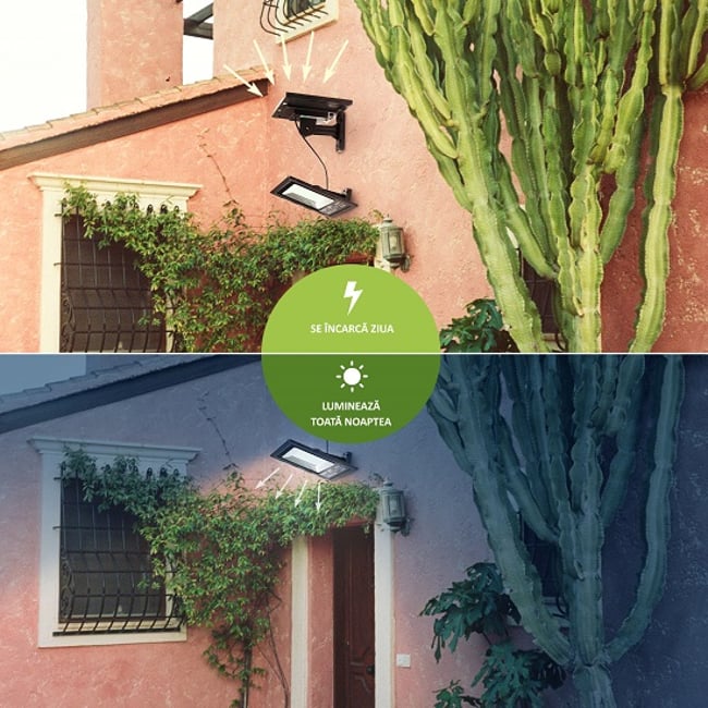 Proiector Led 40W Cu Panou Solar, Telecomanda, 3600mAh, IP65, 300lm