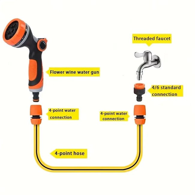 Set pistol pentru stropit, cu 8 functii, reglabil, 5 piese, ergonomic, pentru udat/stropit, plastic, Negru/Portocaliu