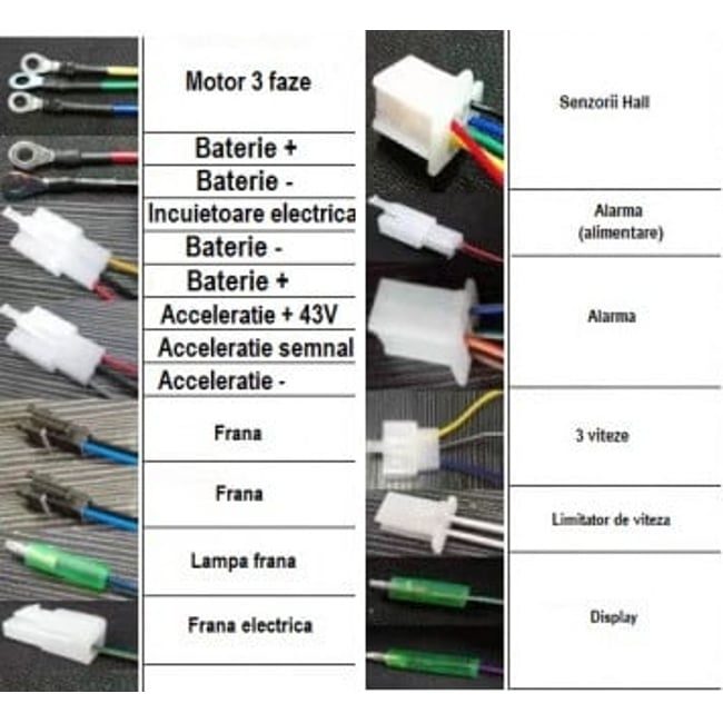 Controller scuter electric de tip CityCoco 60V 1500w