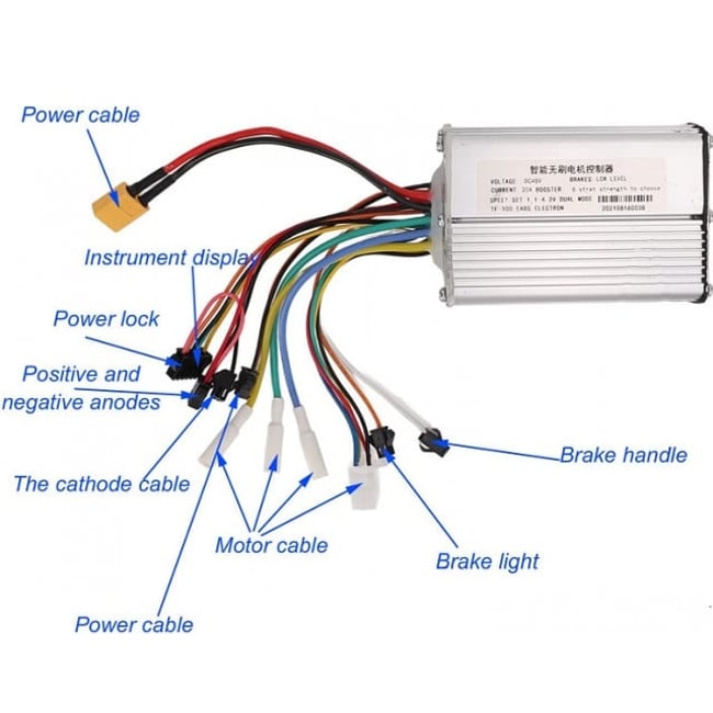 Controller scuter electric KUGOO M4