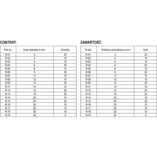 Set Coliere Seger Interior, 300 Buc YT-06881