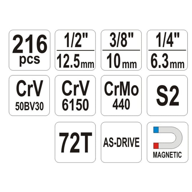 Trusa de scule profesionala YATO XXL 216 piese YT-38841