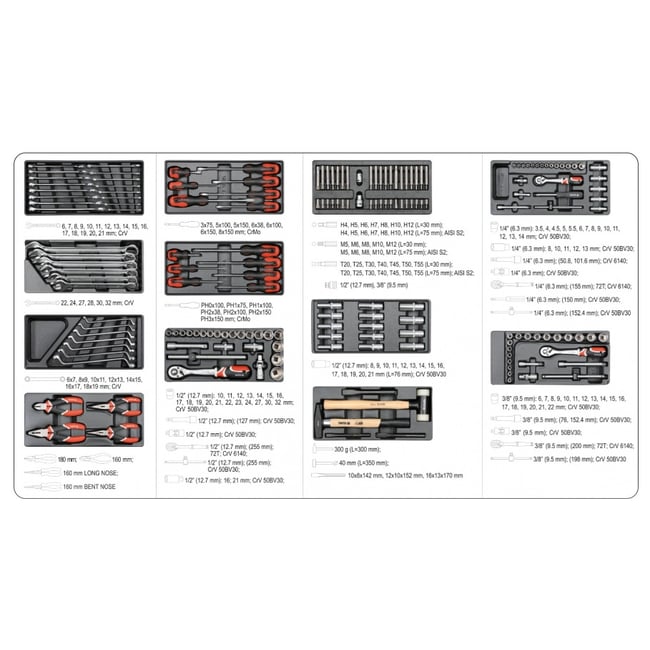 Dulap cu Scule Profesional 6 Sertare Echipat Complet cu 177 Piese YATO YT-55300