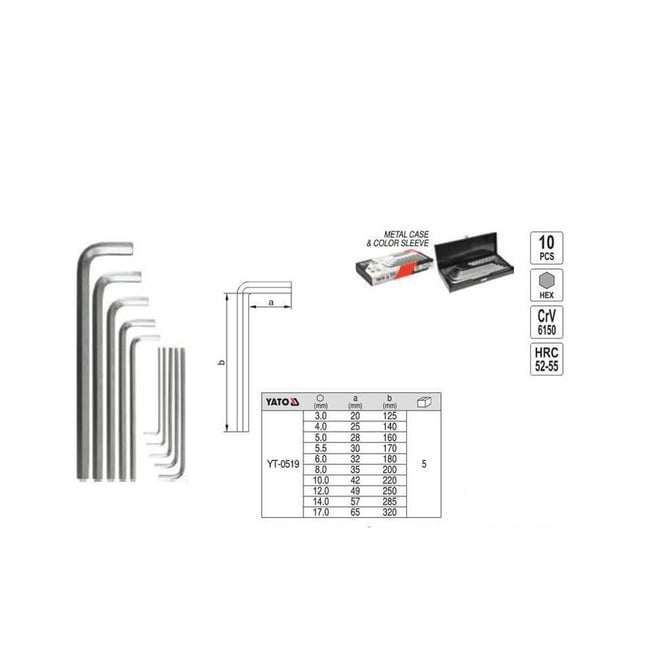Set Chei Imbus 3-17MM, 10 piese YT-0519