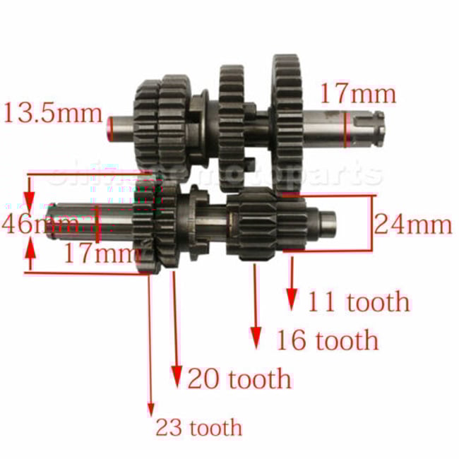 Set grup pinioane cutie de viteze 50cc, 110cc, 125cc, 13.5/17mm