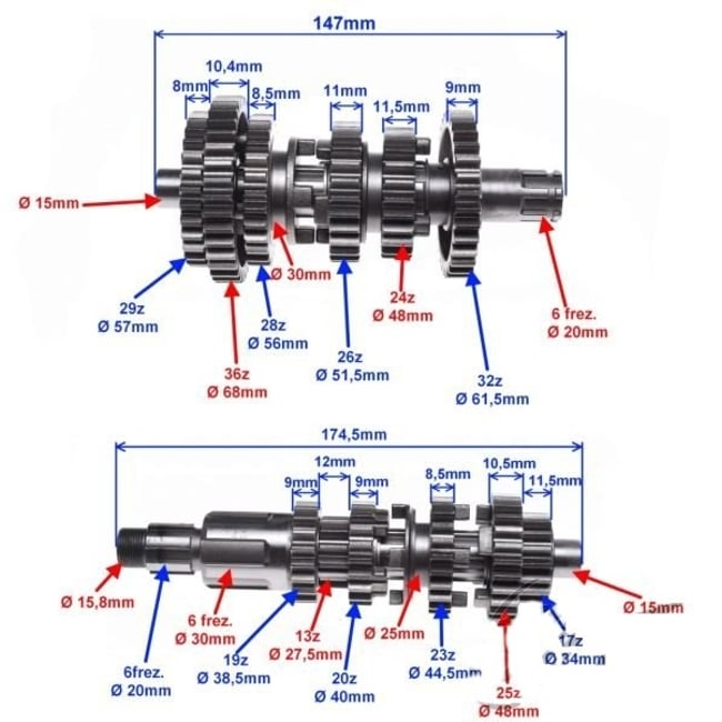 Set Grup Pinioane Cutie de Viteze ATV Loncin 156FMI 4T 125cc