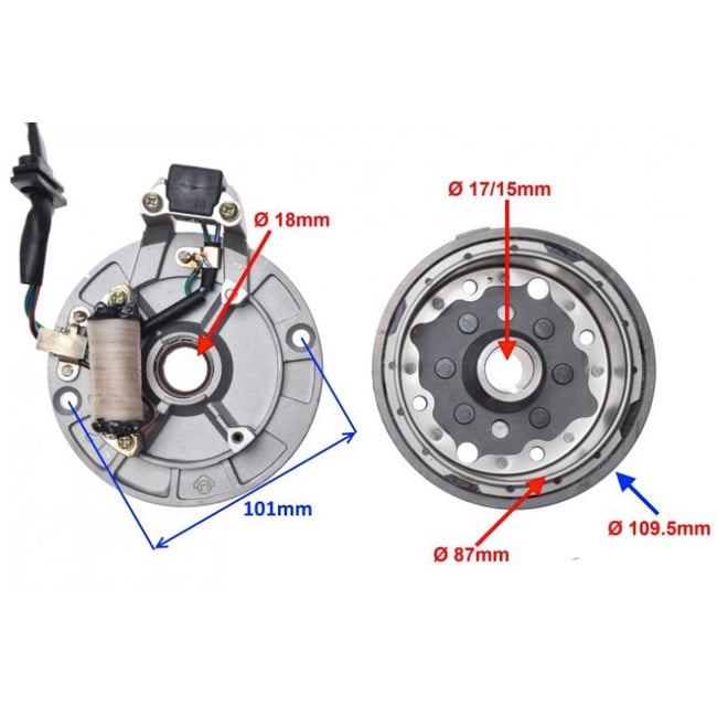 Magnetou / stator aprindere + Volanta Cross YX140 (model cu 1 bobina)