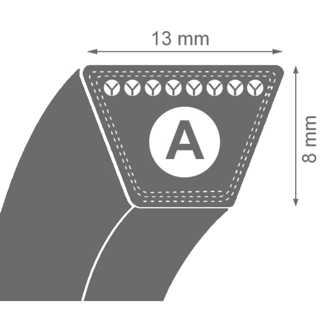 Curea de transmisie trapezoidala 13X8X2300 Li A90 Delta Gates