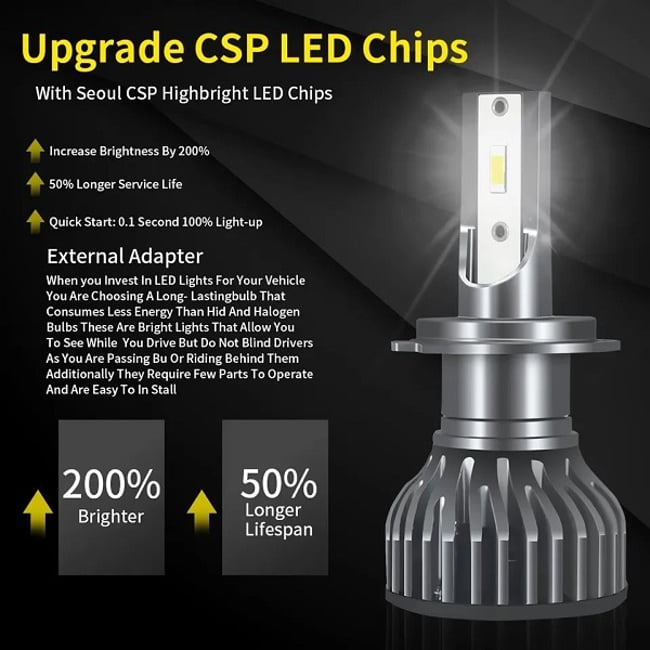 Set 2 Becuri Led Auto, H11, 80W, Lumina Alb-Rece, 10000 Lumeni, 6000K, 9-48v, canbus