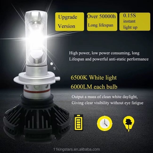 Set 2 becuri auto, LED H11, putere 50W, zes chip, temperatura 6000K, 6000lm, 12V, IP67, lumina alba