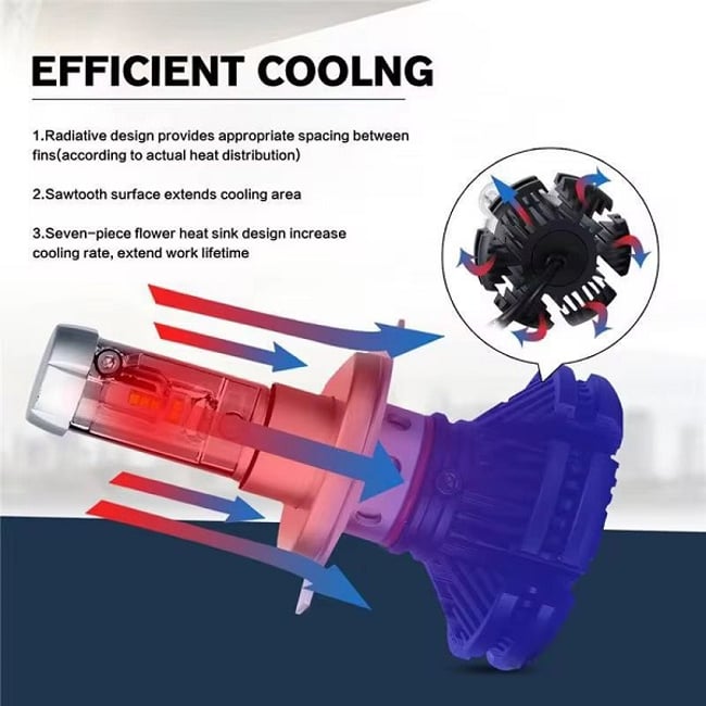 Set 2 becuri auto, LED H11, putere 50W, zes chip, temperatura 6000K, 6000lm, 12V, IP67, lumina alba