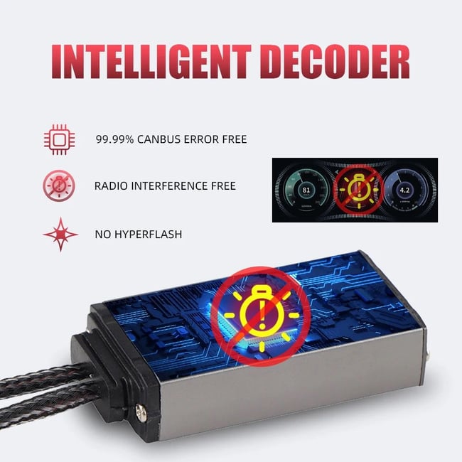 Set 2 Becuri Auto, Led H7 cu ventilator, 200w, 20000lm, IP68, 6000k, 9-16V, long life, canbus