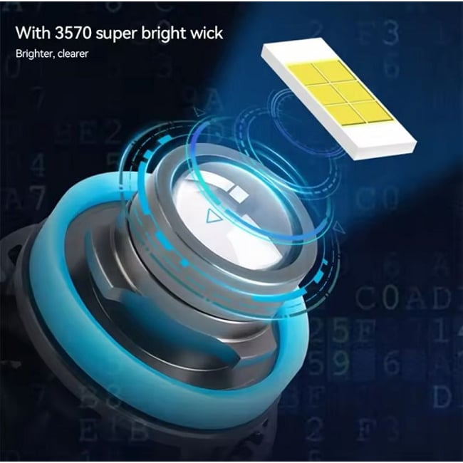 Set 2 Becuri Auto H7, laser led, cu ventilator si lupa, 48w, 5200lm, IP68, 6000k, 12v, canbus