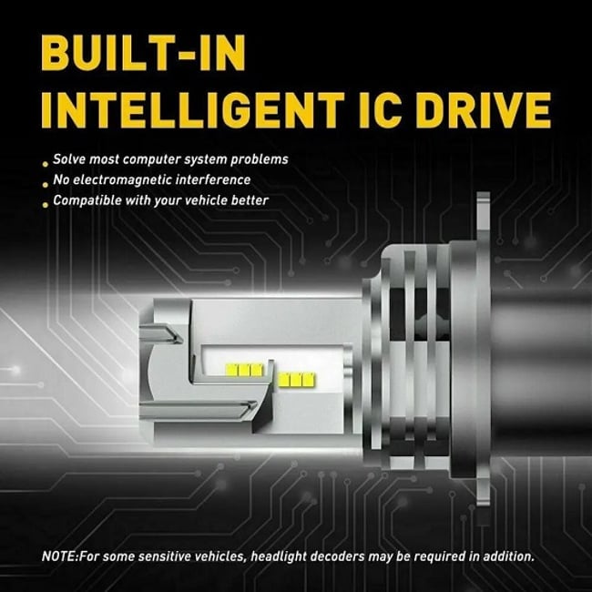 Set 2 Becuri Auto, Led H4, 55w, Plug & Play, 6500k, 12V, Zes Chip, Alb