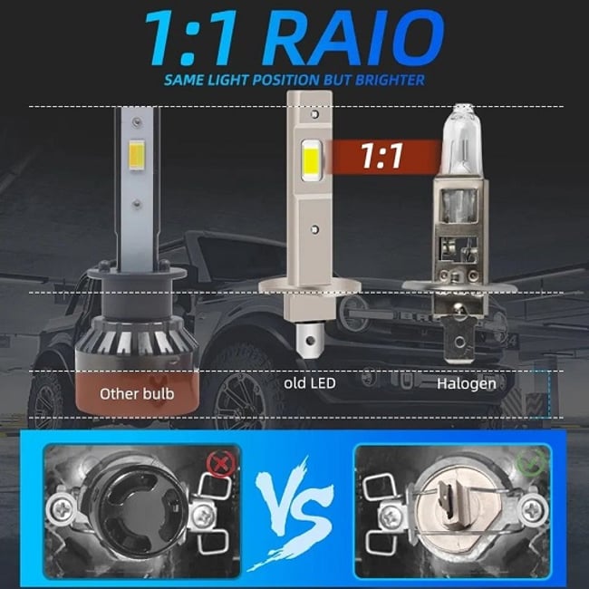 Set 2 Becuri Led Auto, H1, 120W, Lumina Alb-Rece, 15.000 Lumeni