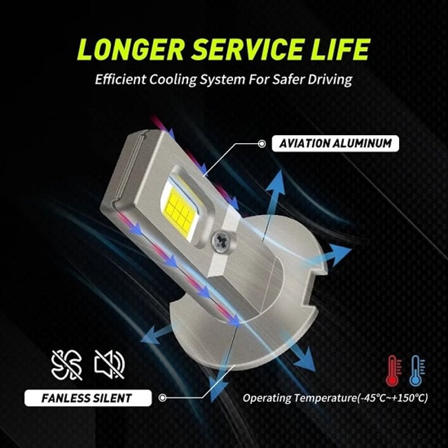 Set 2 Becuri Led Auto, H3, 120W, Lumina Alb-Rece, 15.000 Lumeni, 6000K