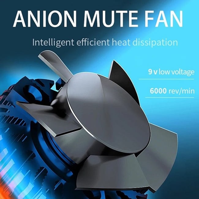 Set 2 becuri auto, led h15 cu ventilator, 70W, plug&play, 12V, 6000lm, alb