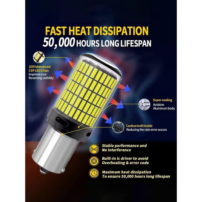 Set 2 Becuri Auto, 24V Led P21W, 20W, BA15S, Lumina Alba, Pozitie Si Marsarier, 3014 SMD