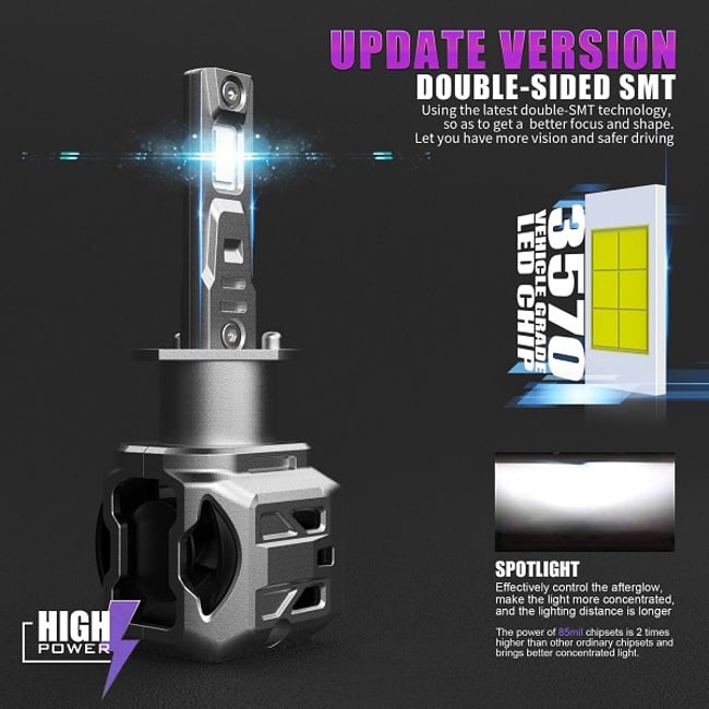 Set 2 Becuri Auto, Led H7 cu ventilator, 180w, 24000lm, IP68, 6000k, 9-32V