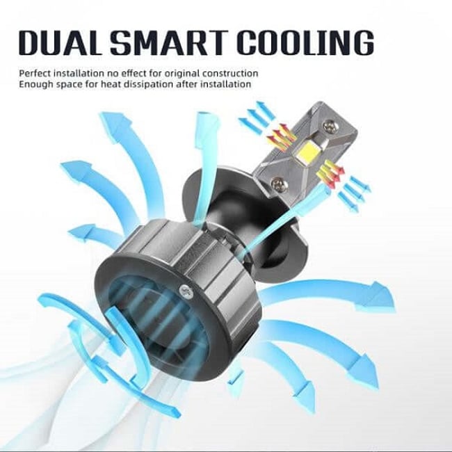 SET 2 BECURI AUTO, LED H7 CU VENTILATOR, 120W, PLUG & PLAY, IP68, 12000lm, 6000K, 12V, CANBUS, Alb Pur