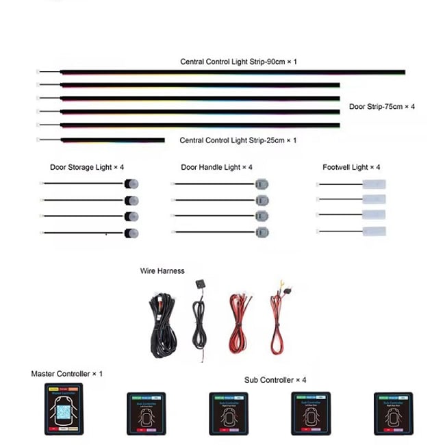 Kit Lumini Ambientale LED interior RGB 64 culori, Dinamice, Pentru Fata Usa, Bord, Manere, Podea, Control Din Aplicatie, Bluetooth