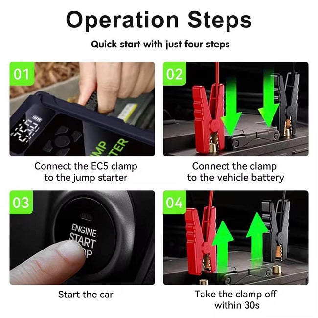 Starter Auto Portabil, 29800 mAh, 12 V, putere maxima 2500a, start 750A, Lanterna, 1X USB A, 1X USB Type-C, compresor integrat, 10bar, Afisaj Digital