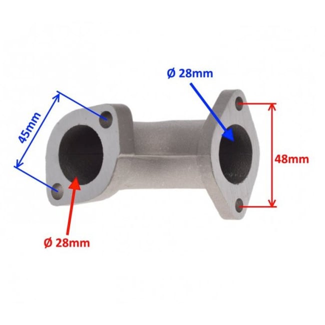 Galerie admisie Cross YX160