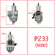 Carburator Atv 250cc 300cc 350cc 400cc PZ33, soc manual, Include galere admisie