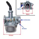 Carburator Atv 50cc, 107cc, 110cc, 125cc 4 Timpi, soc manual