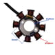 Magnetou / stator aprindere SYM ORBIT 4T, 8 bobine