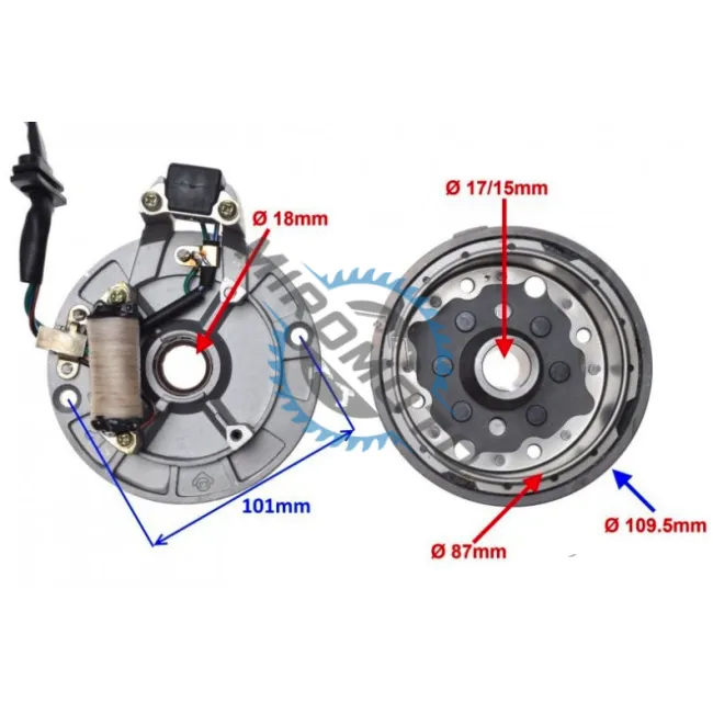 Magnetou / stator aprindere + Volanta Cross YX140 (model cu 1 bobina)