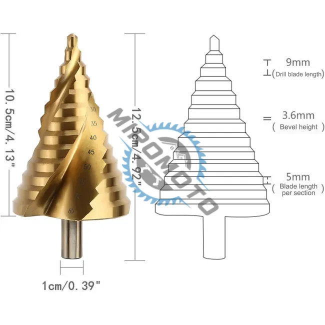 Burghiu conic in trepte, 6 – 65mm, HSS