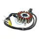 Magnetou / stator aprindere Atv CG125 CG150 CG200 , 18 bobine, 5 fire Magnetou / stator aprindere Atv CG125 CG150 CG200 , 18 bobine, 5 fire