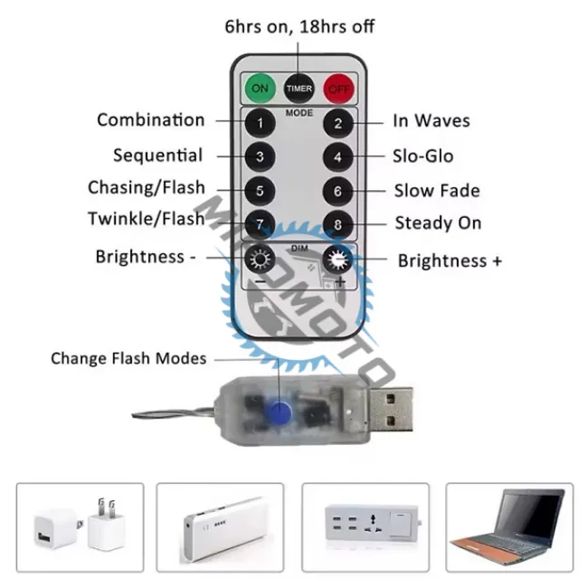 Instalatie de craciun tip perdea 3x3, 300 leduri, telecomanda, alimentare mufa usb, culoare alb cald