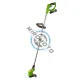 Trimmer electric Procraft PTA-24, 21v, 1.5ah, 2 acumulatori, 1 incarcator, 1 disc metalic, 2 cutite metalice, 5 lame plastic, 10000RPM, diametru taiere 150 mm Trimmer electric Procraft PTA-24, 21v, 1.5ah, 2 acumulatori, 1 incarcator, 1 disc metalic, 2 cutite metalice, 5 lame plastic, 10000RPM, diametru taiere 150 mm