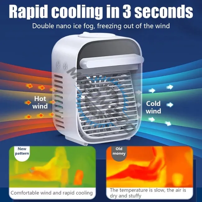 Ventilator portabil, ac cooler, 3 trepte viteza, 7.5W, umidificare, rezervor 180ml Ventilator portabil, ac cooler, 3 trepte viteza, 7.5W, umidificare, rezervor 180ml